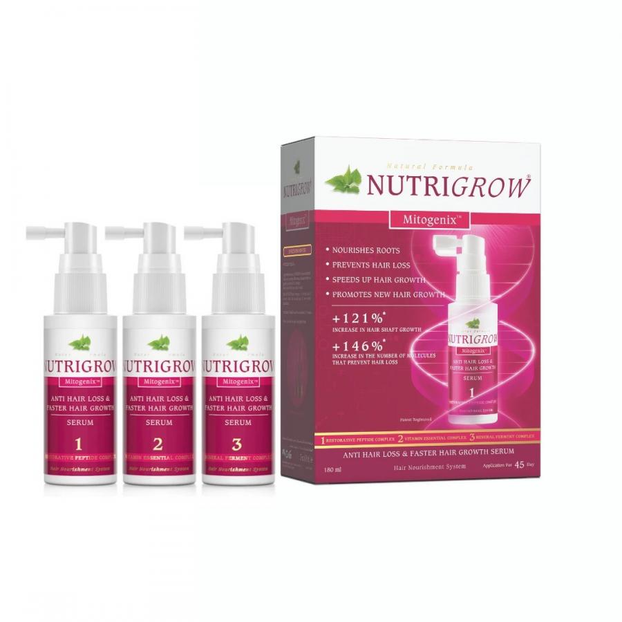 NUTRIGROW Mitogenix - sérum na podporu rastu vlasov